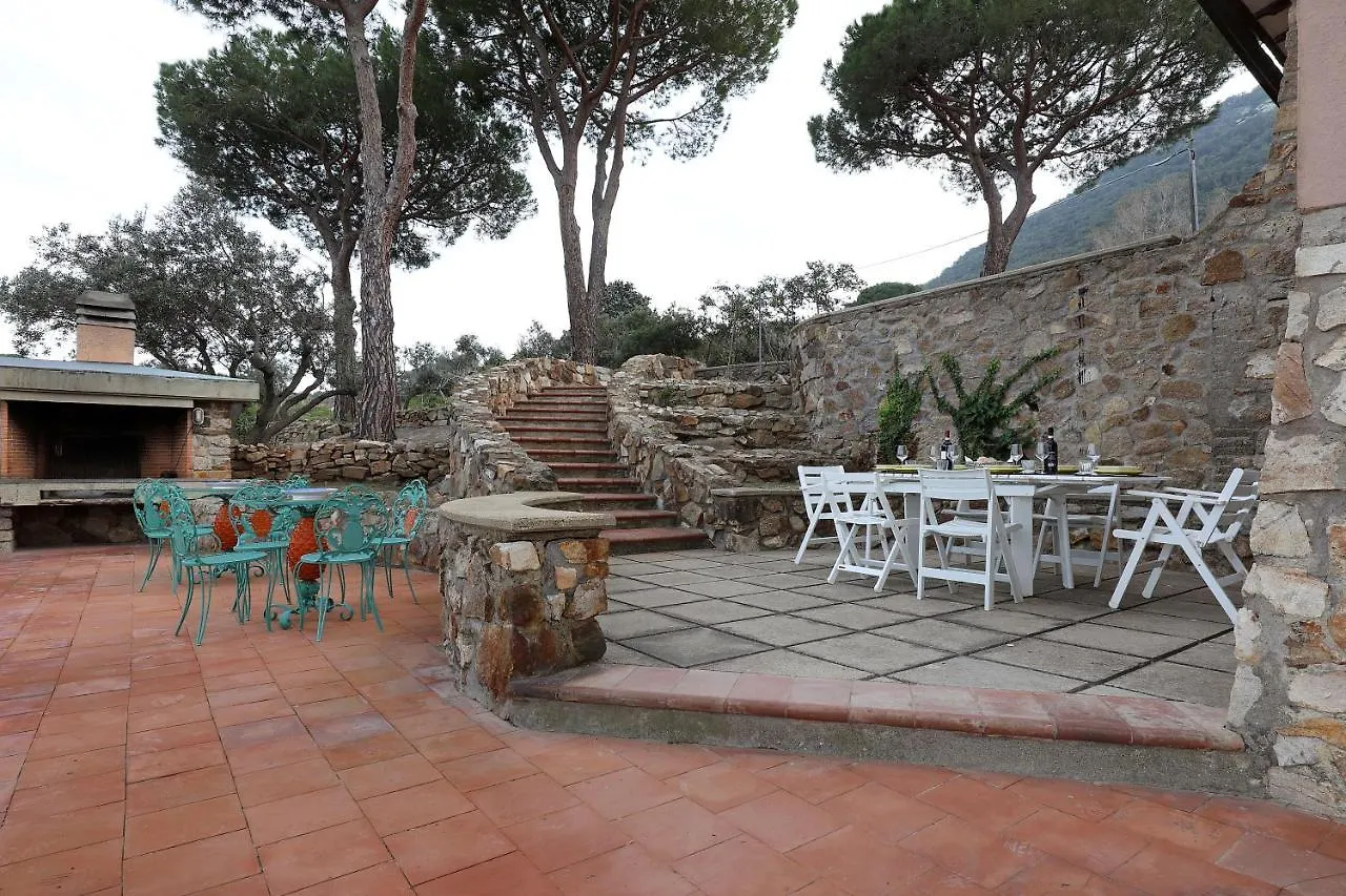 Villa Laura Aegilium location